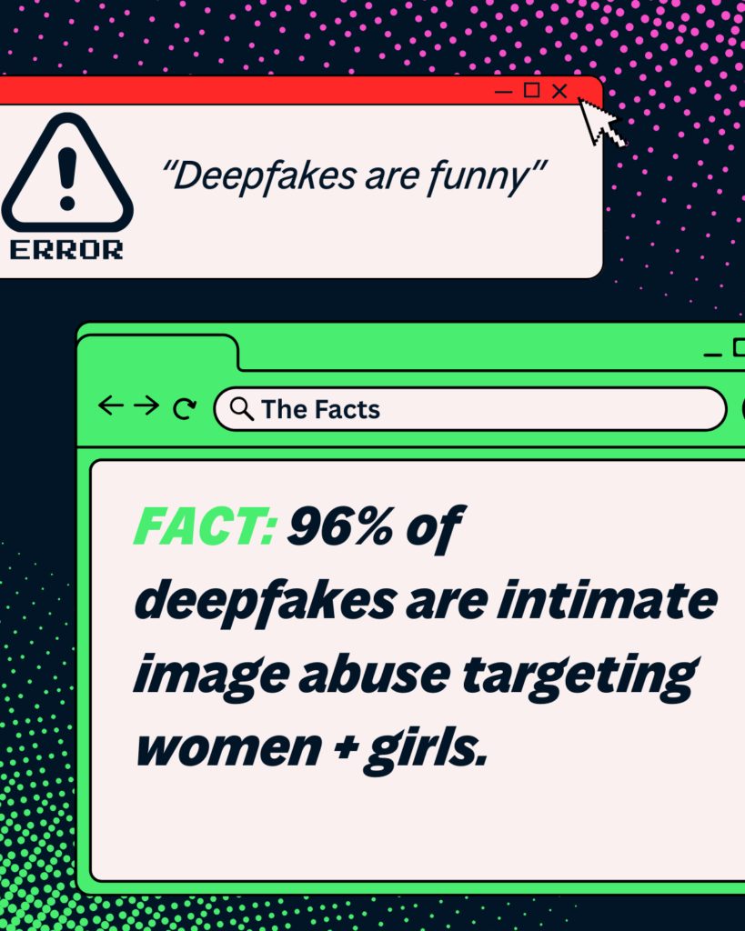 images says: Error 'deepfakes are funny!'. Fact: '96% of deepfakes are intimate image abuse targeting women and girls'.