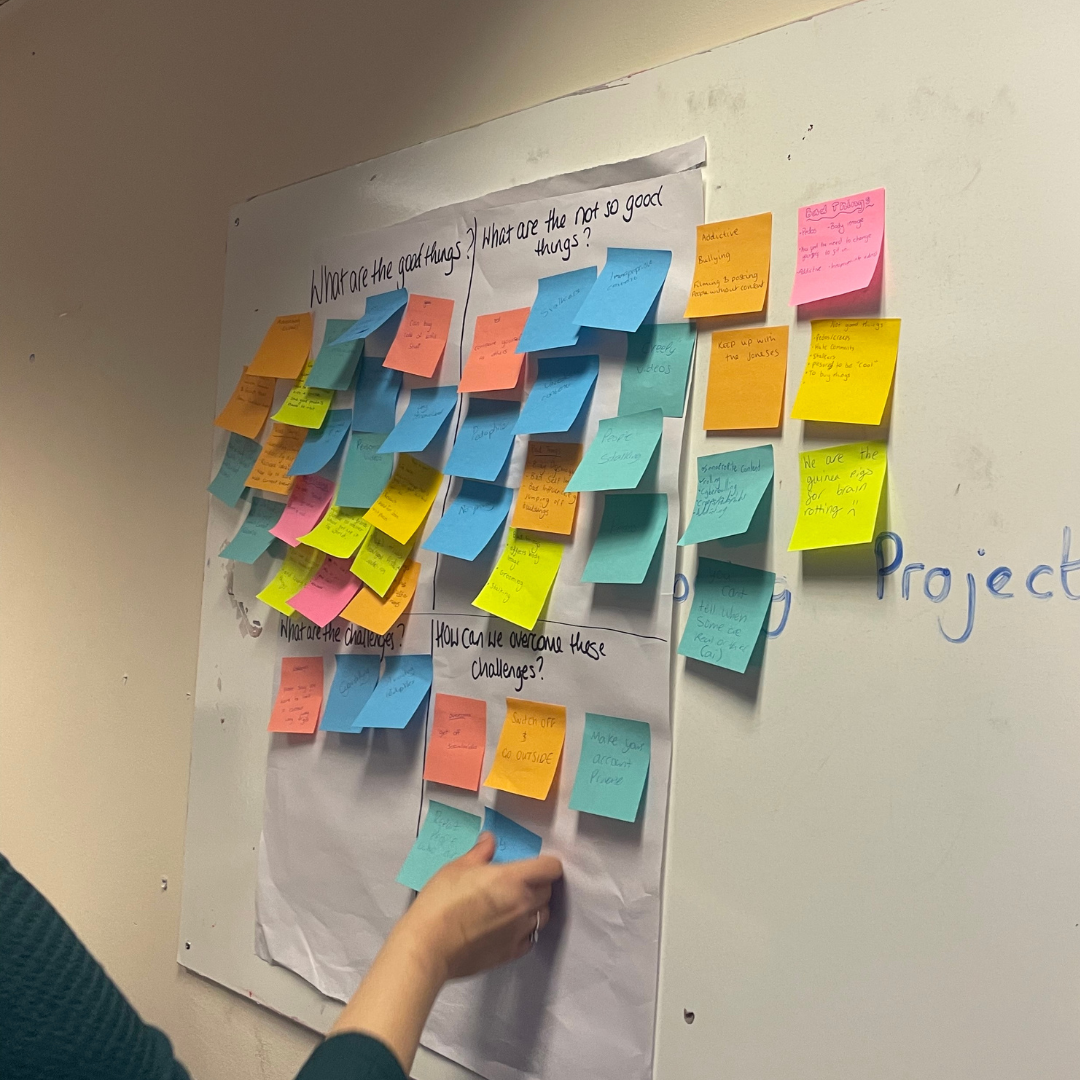 Post it notes on a wall