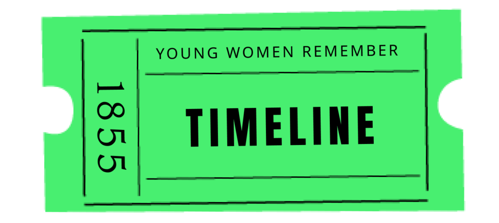 Timeline